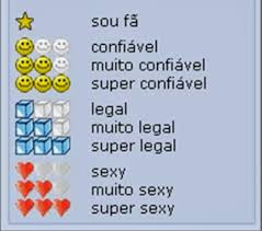 selos 10 Coisas que Só Quem Usou o Orkut Vai Lembrar